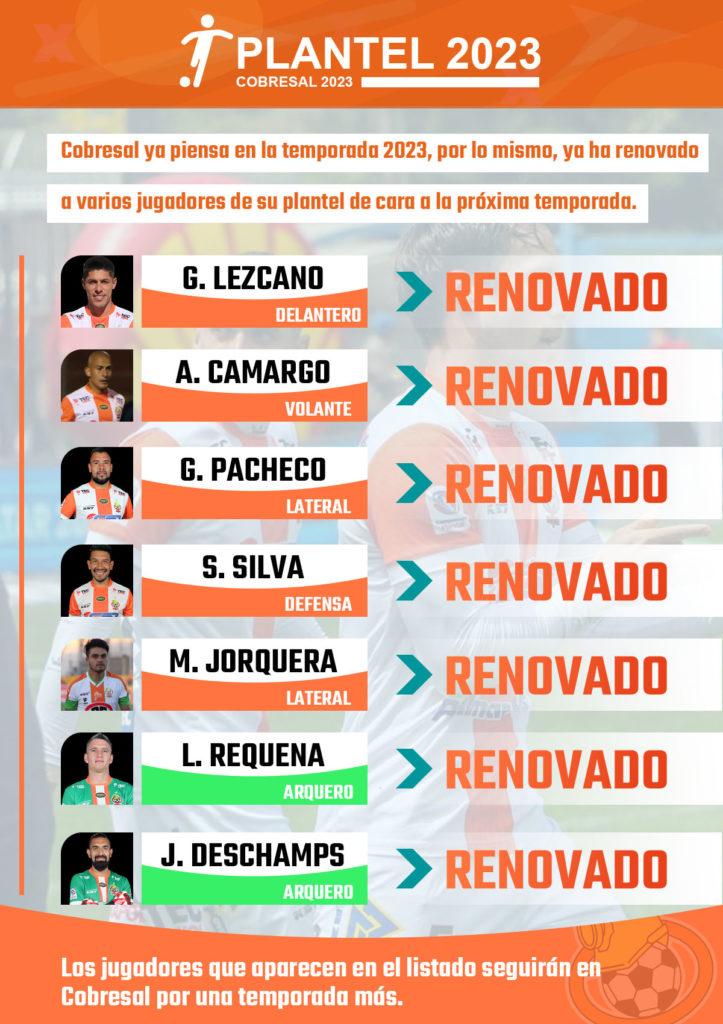 renovaciones