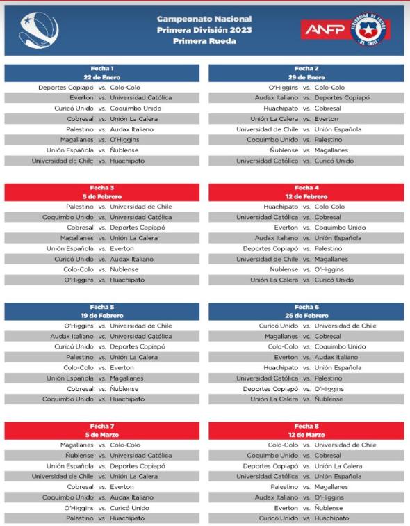 fixture 1