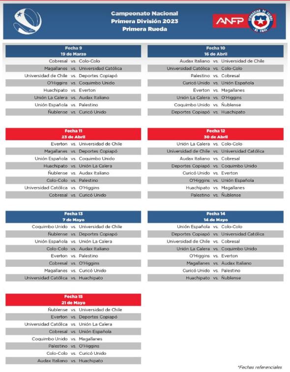 fixture 2