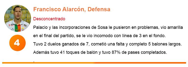 Alarcon notas