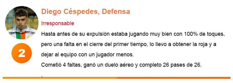 CESPEDES NOTAS