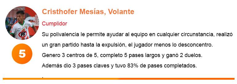 Mesias notas