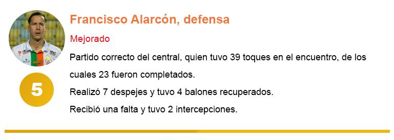 Alarcon copa