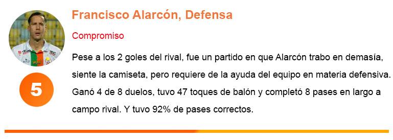 CBSTAL ALARCON