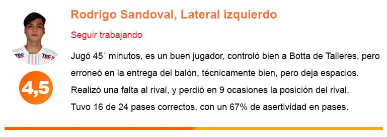 CBSTAL Sandoval