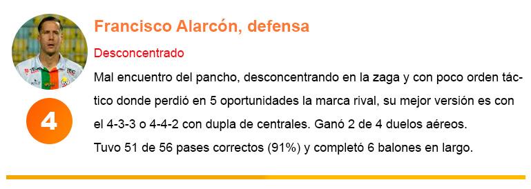 CBSUC Alarcon