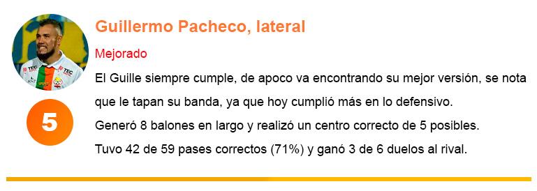 CBSUC Pacheco