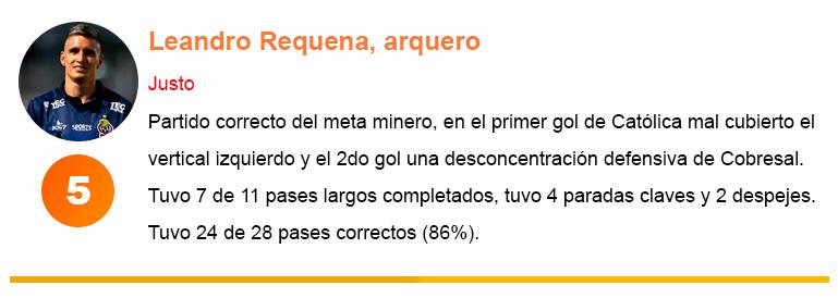 CBSUC requena