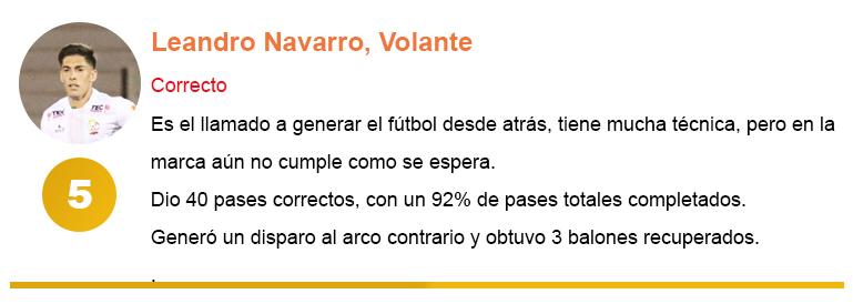 copa Navarro