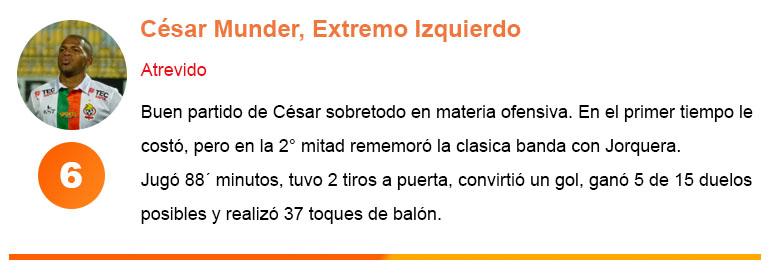 NOTAS UE VS CBS CESAR MUNDER 1