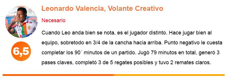 NOTAS UE VS CBS VALENCIA